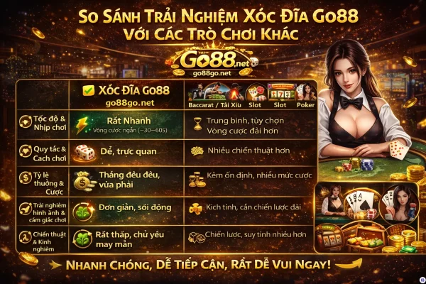 So sánh trải nghiệm Xóc Đĩa Go88 với các trò chơi khác